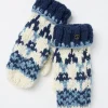 Blue Chunky Knit Mittens