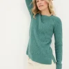 Ella Turquoise Blue Textured Jumper